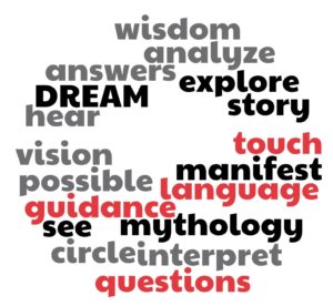 Word Association - Dream Analysis and Interpretation